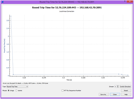 Networked Application Management Assignment14.png